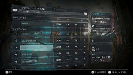 PS4公式オンラインマルチプレイ大会 KILLZONE_SHADOW FALL Day2 result (2014.04.26)